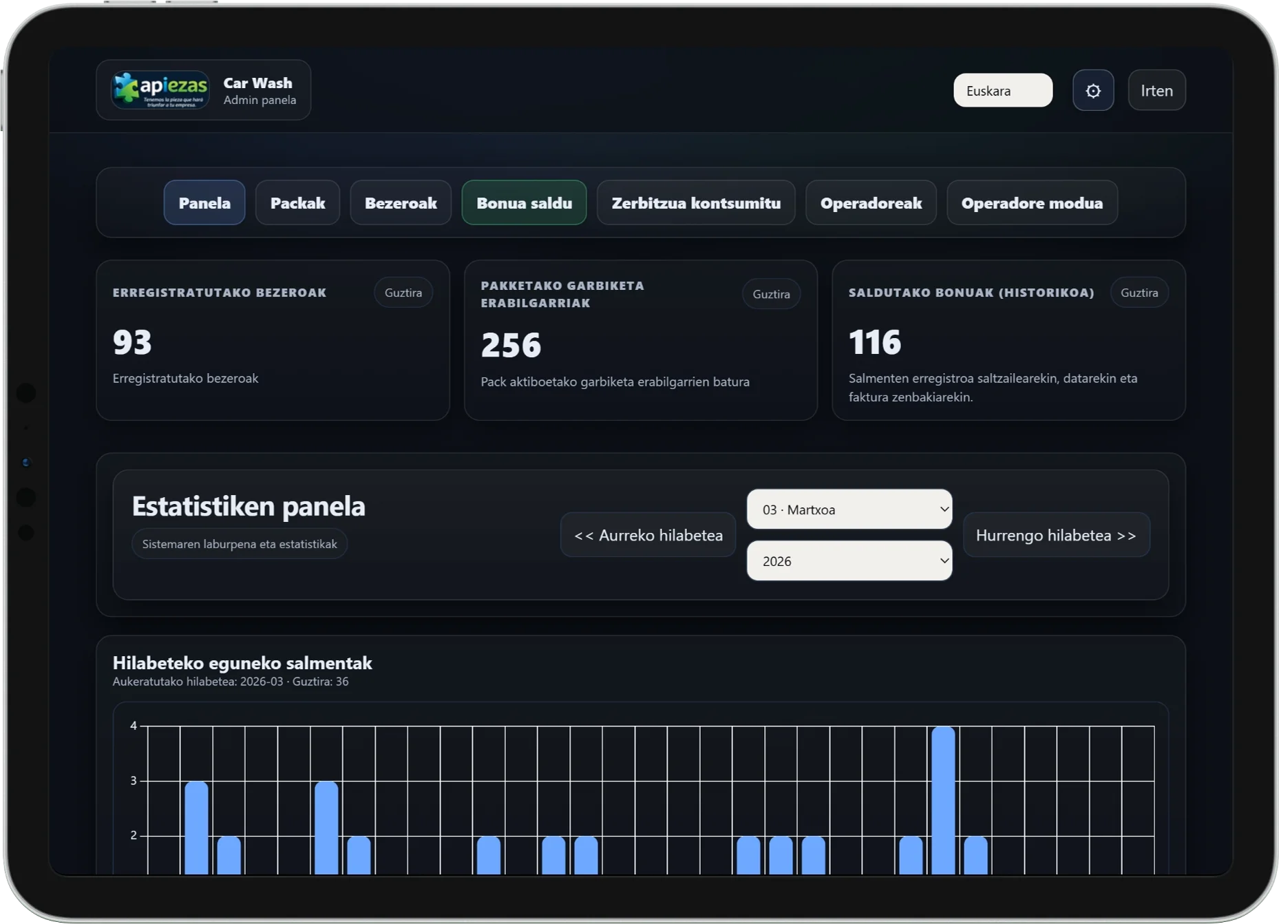 Apiezas administrazio panela